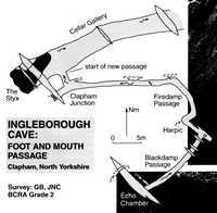 Descent 162 Ingleborough Cave - Foot and Mouth Passage